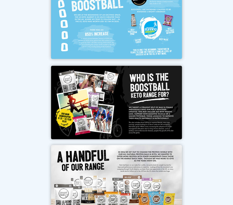 Food & Drink Industry